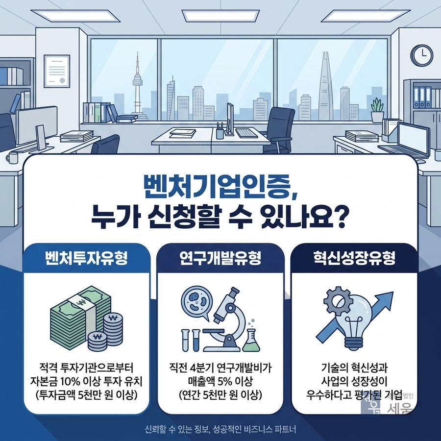 벤처기업인증, 누가 신청할 수 있나요