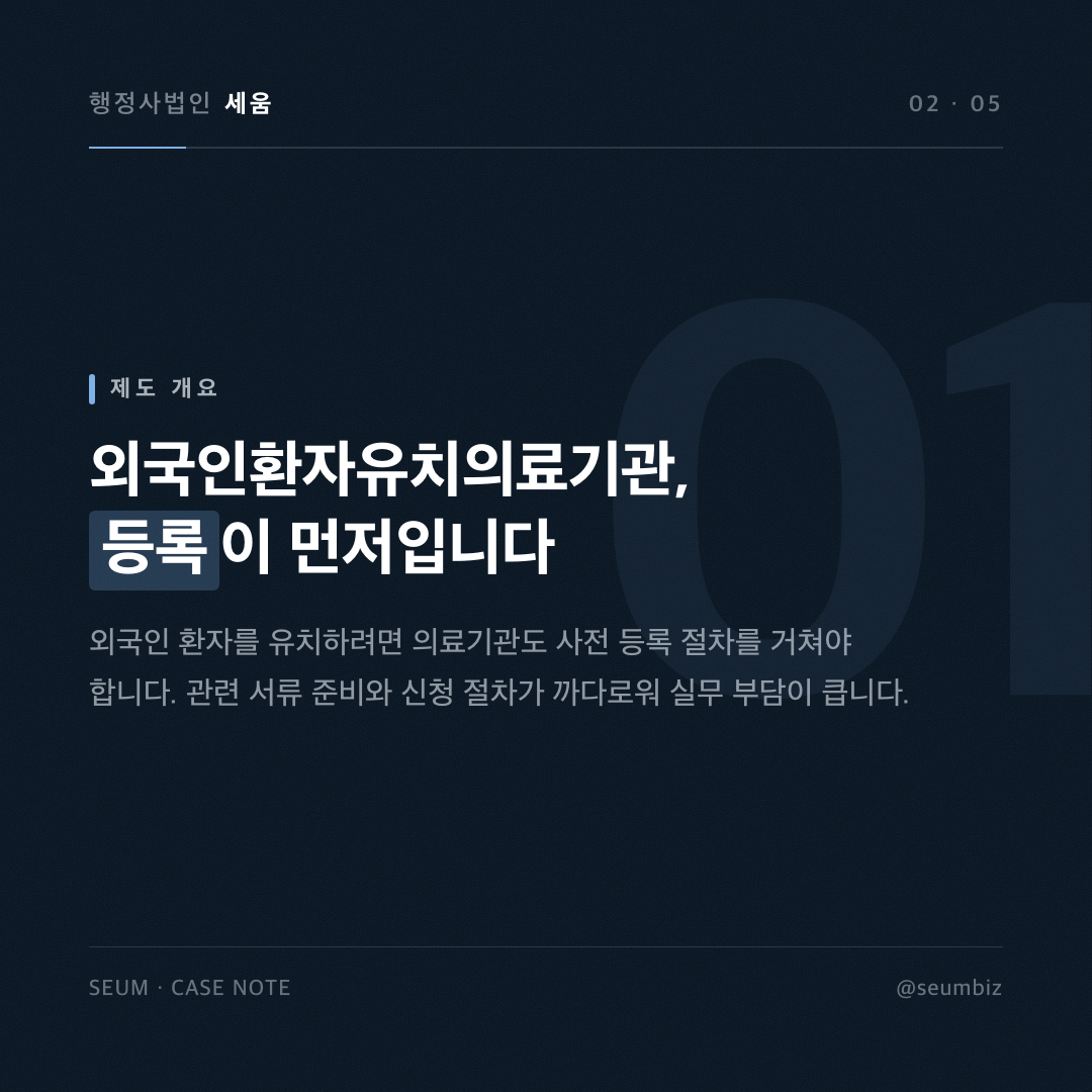 외국인환자유치의료기관 등록 대행, 서류 준비 인력이 없던 여성병원이 세움과 함께 완료한 사례 — 사례 소개