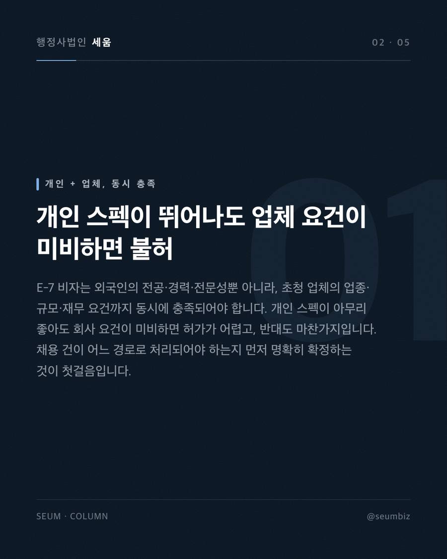 자주 겪는 보완·지연 사유와 예방책