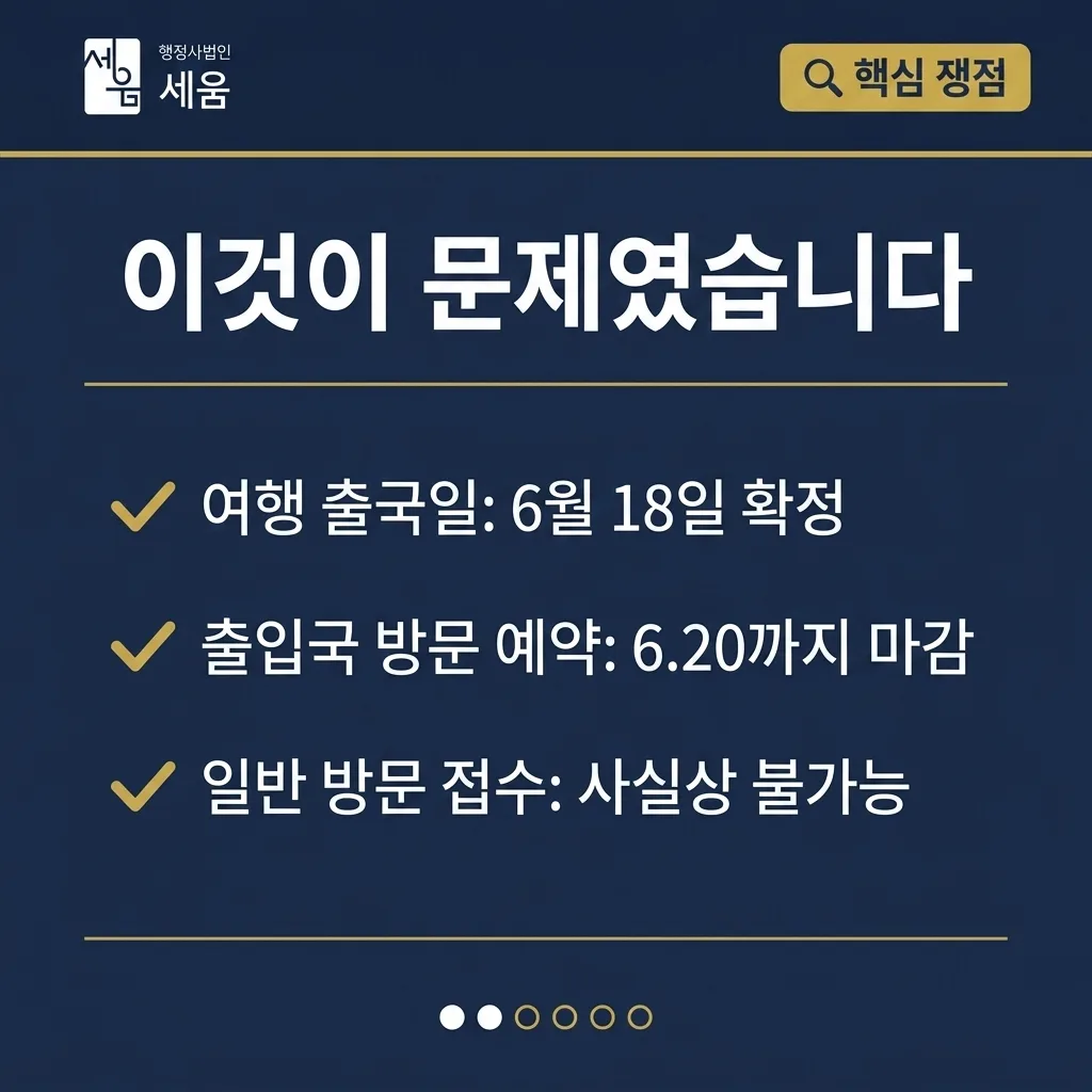 출입국 예약 마감 상황에서 재외동포 신고 대행으로 해결한 사례 — 카드 3