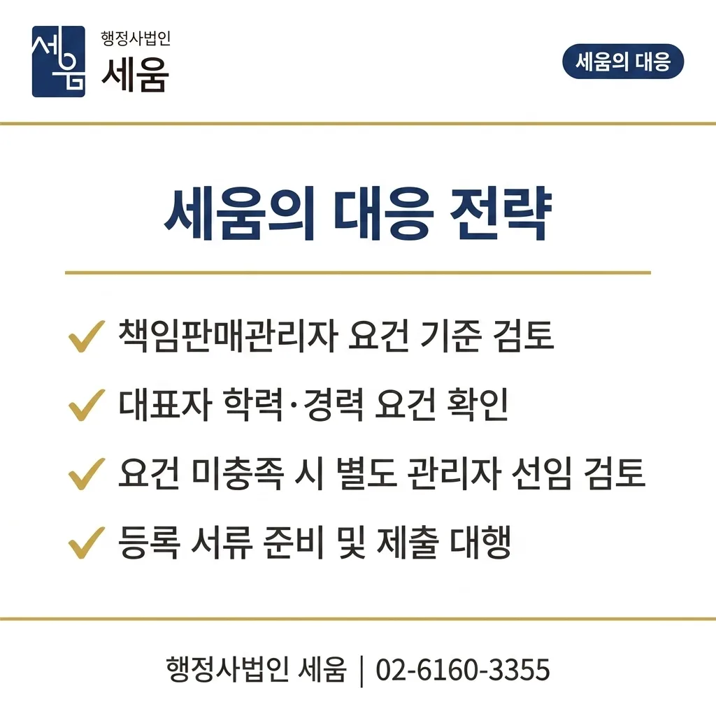 책임판매관리자 없이 시작한 화장품책임판매업 진행 사례 — 카드 4