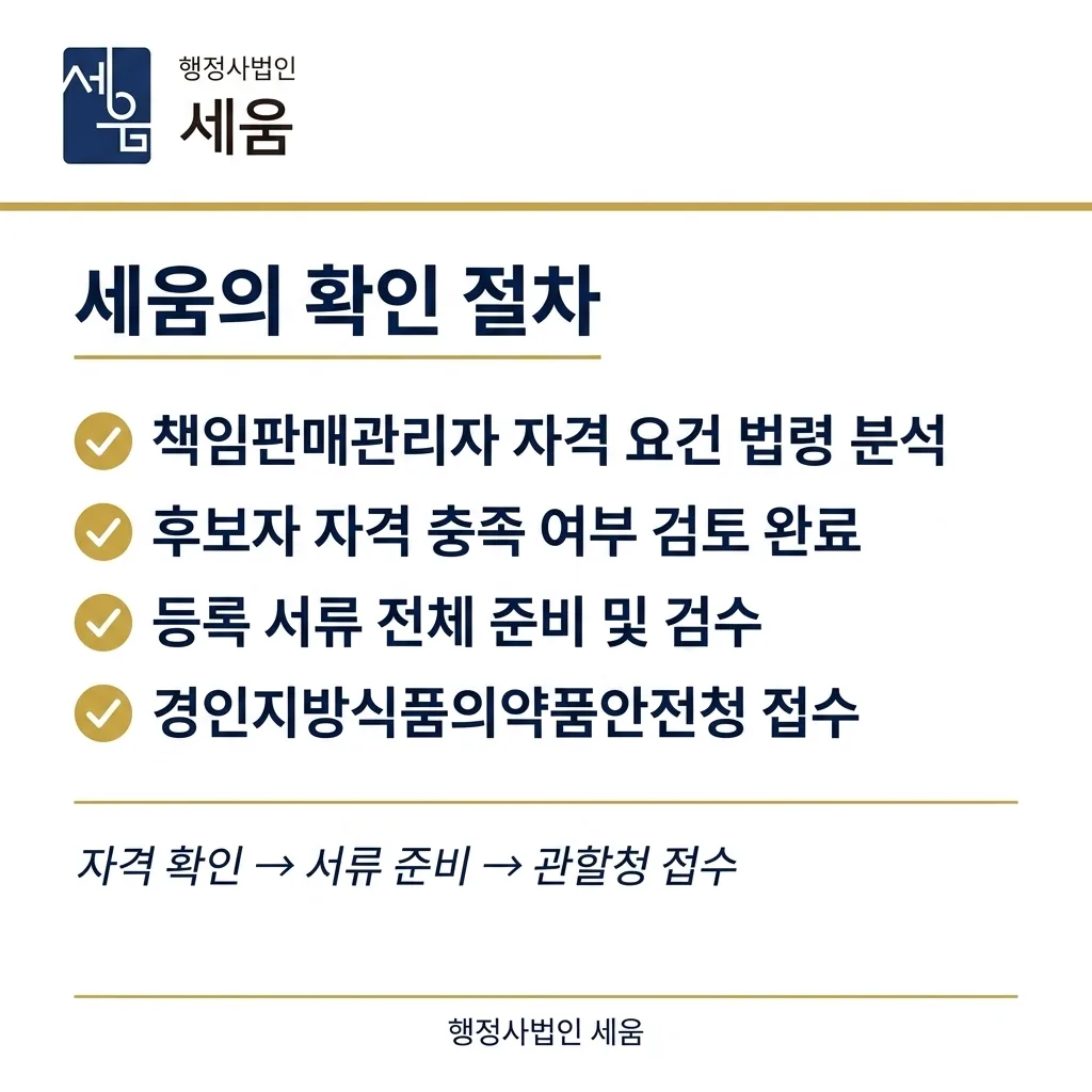 책임판매관리자 자격 확인부터 영업일 10일 만에 마친 화장품 판매업 등록 사례 — 카드 4