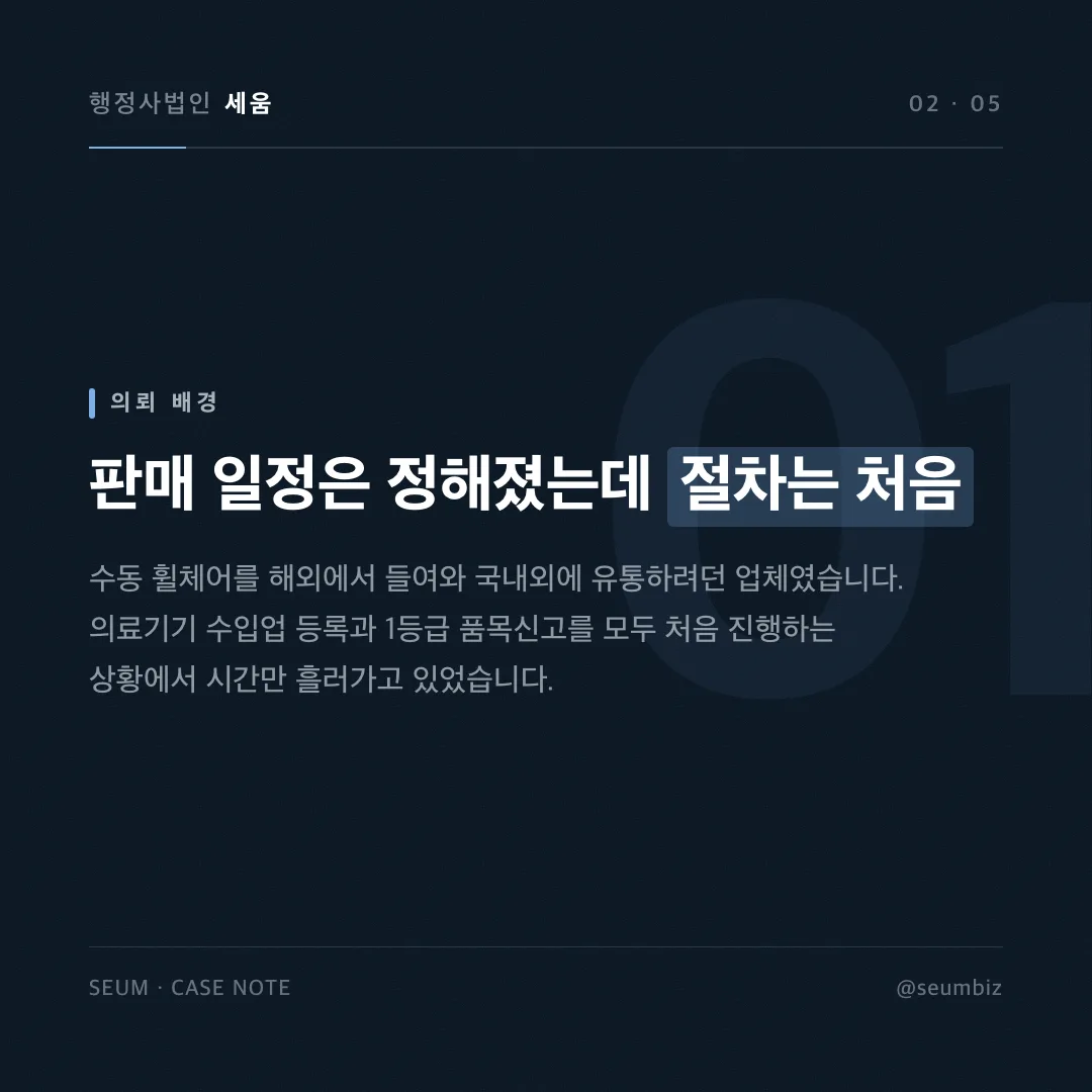 수동 휠체어 수입 판매를 준비하던 업체가 경험 없이 진행한 1등급 의료기기 수입 품목신고 사례 — 사례 소개