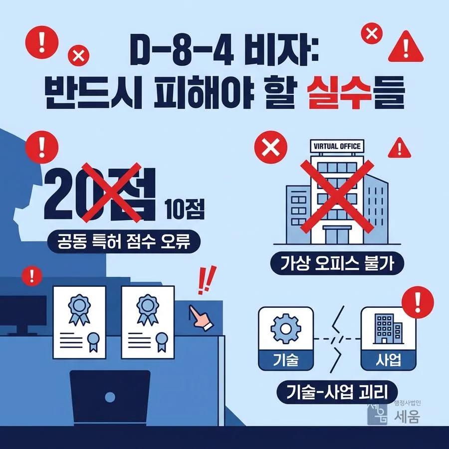 D-8-4 비자, 이런 실수로 반려됩니다