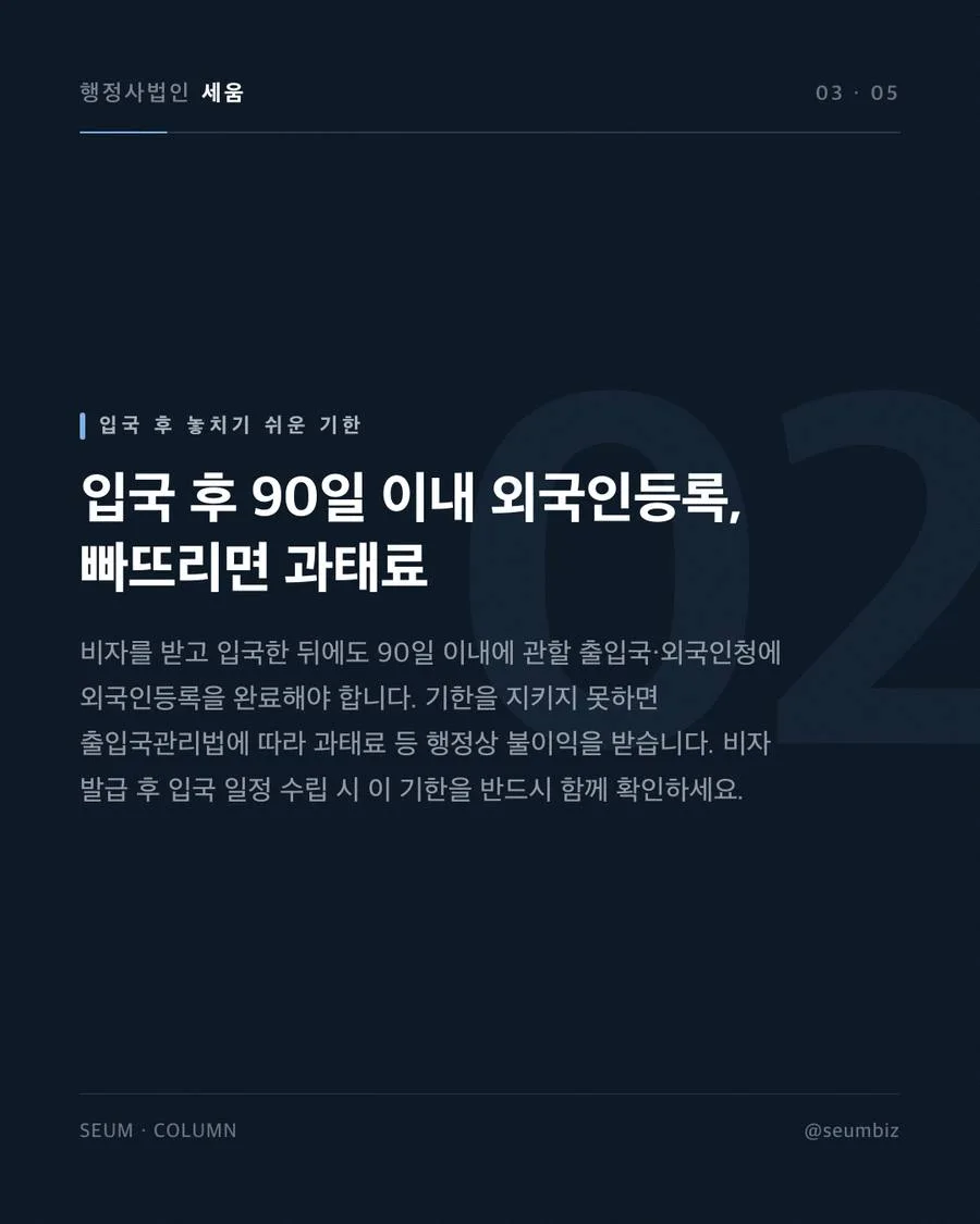 절차상 착오로 인한 불이익과 준수 사항
