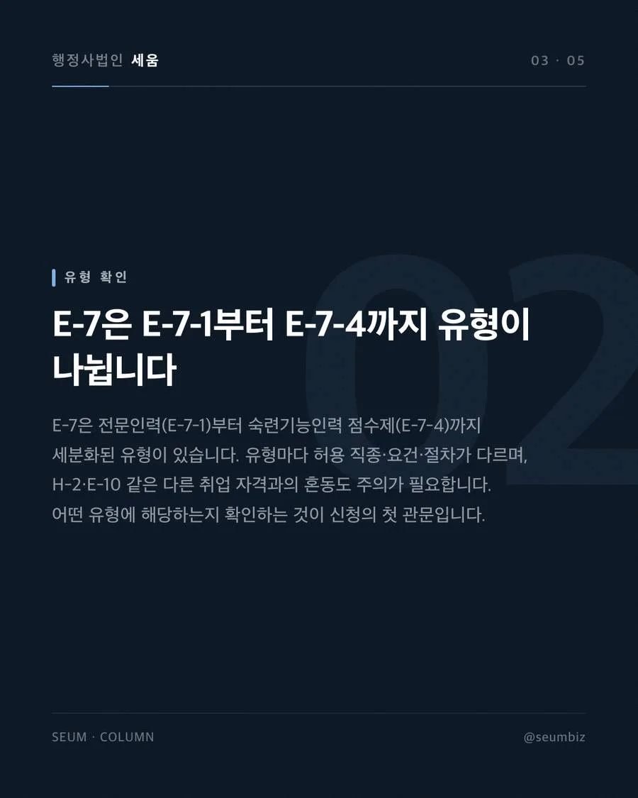 복잡한 절차와 사업장 변경 제한, 놓치기 쉬운 실무 함정