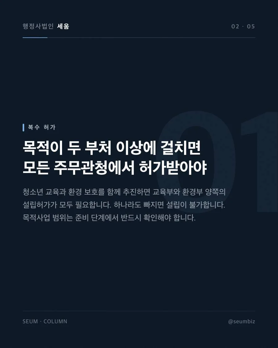 법인격 오인 — 단체 활동에 제약을 부르는 치명적 실수