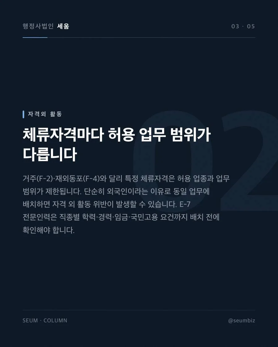 외국인 비자 업무 아웃소싱, 기업이 어디까지 맡길 수 있나 법정 기한 미준수 시 발생하는 불이익 · 행정사법인 세움