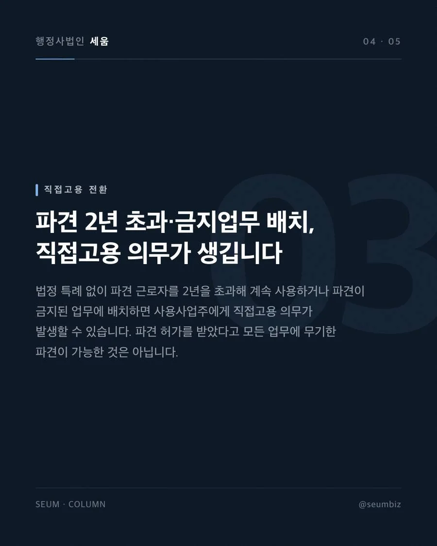 중첩된 제재, 기업 활동에 치명적인 불이익