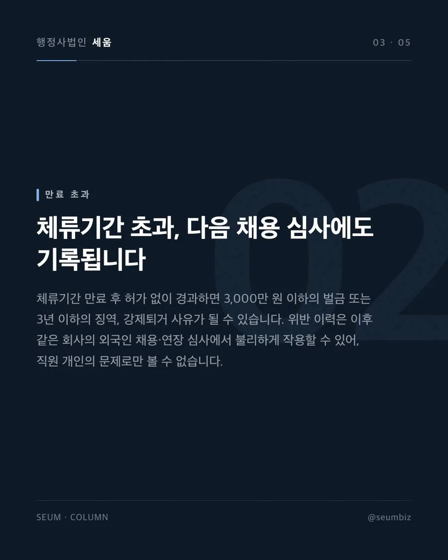 기한 착오와 서류 준비의 함정
