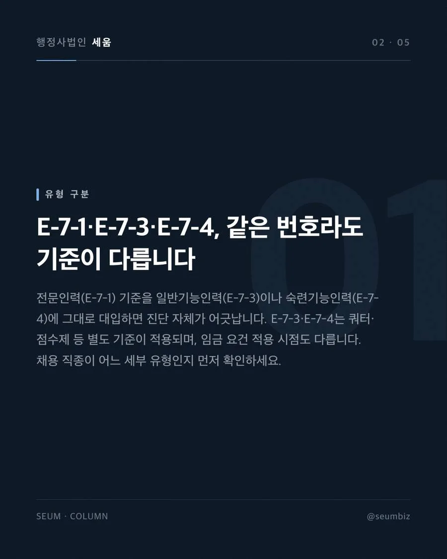 외국인 직원의 자격 요건 미충족 위험