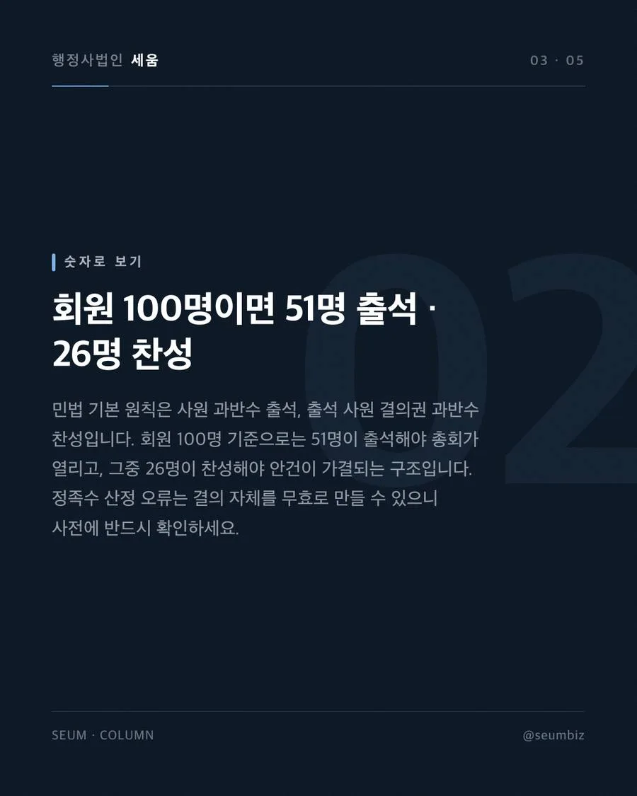 사단법인 창립총회 정족수와 준비서류 정족수 산정 오류와 소집 절차 미비 · 행정사법인 세움
