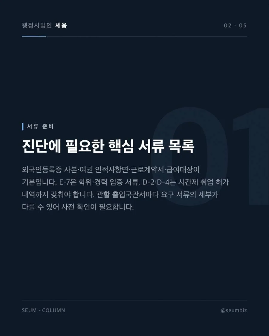 직원 명단으로 하는 외국인 비자 진단, 무엇을 보나 체류 요건과 직무 변경 시 발생하는 위험 · 행정사법인 세움