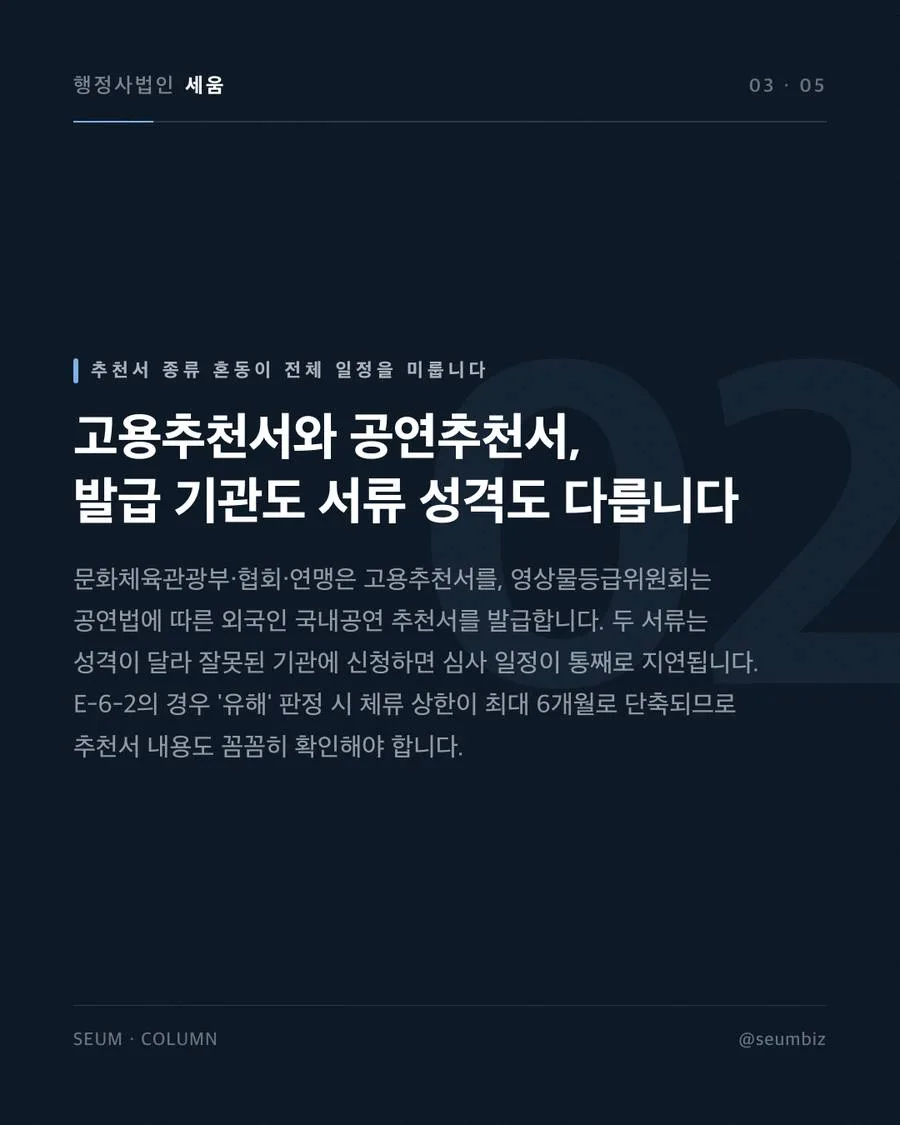 e6비자 기간 발급 국내 변경 시도와 서류 정합성 문제 · 행정사법인 세움